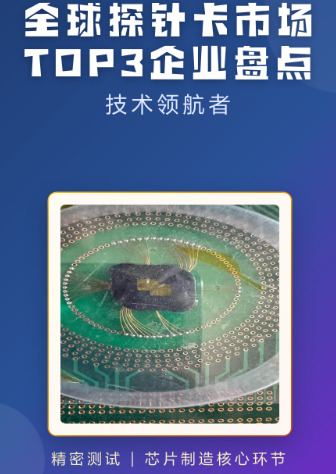 打破海外垄断？国产探针卡实现百万元级测试寿命