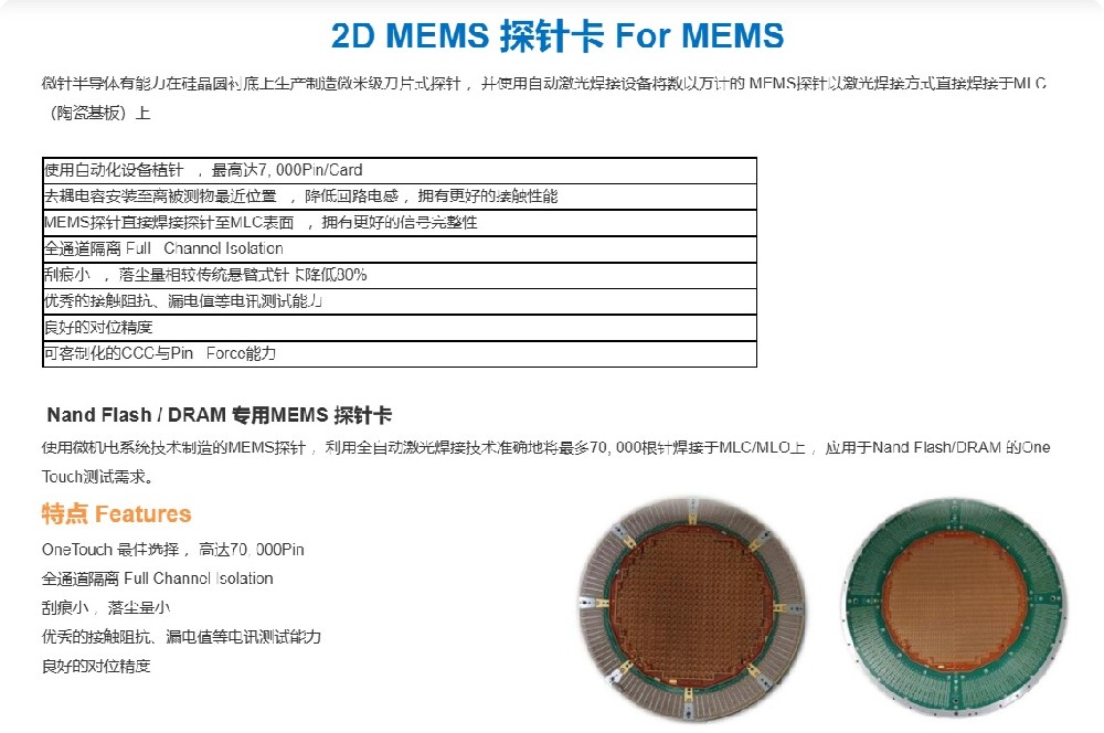 2D MEMS 探针卡 For MEMS