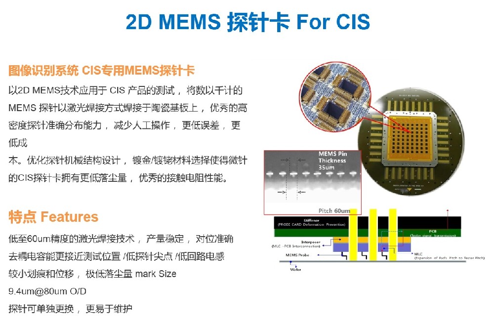 2D MEMS 探针卡 For CIS